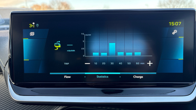 Peugeot 208 100kW GT 50kWh 5dr Auto Electric Hatchback
